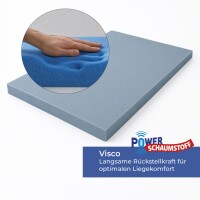 Schaumstoffplatten | Verschiedene Qualitäten & Größen