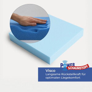 Schaumstoffplatten | Sitzkissen | Verschiedene Qualitäten & Größen