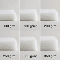 Volumenvlies in verschiedenen Stärken | 160cm breit